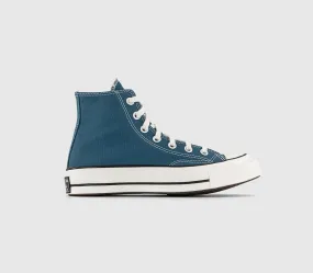 Converse All Star Hi 70s Teal Universe Egret Black - Google SEO friendly title